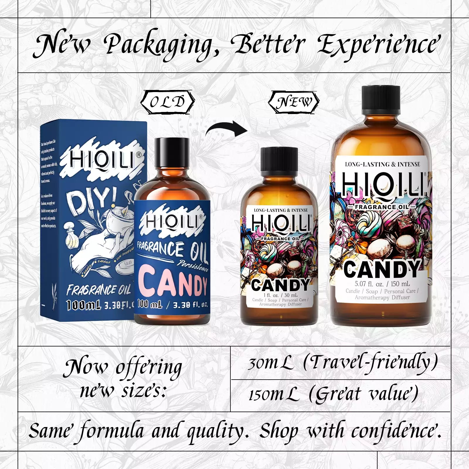 Candy Fragrance Oil
