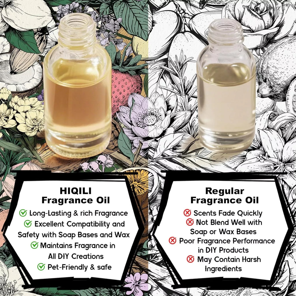Cedar Cologne Fragrance Oil